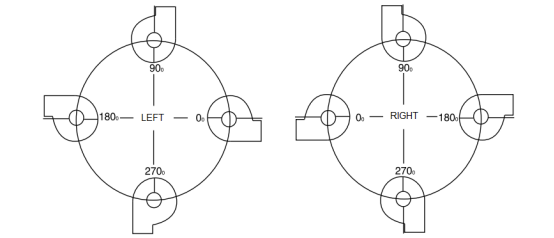 low pressure centrifugal fan