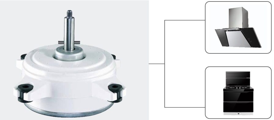 Resin-Packed Motors
