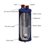 Refrigeration Air-Conditioning Oil Separator Oil Separator Refrigerant